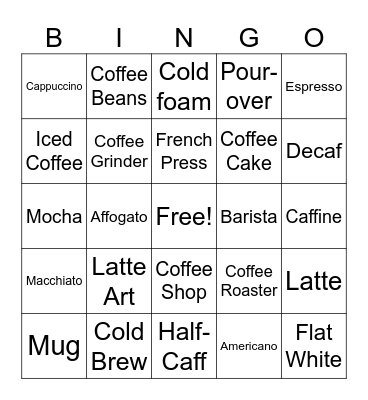 Coffee Bingo Card