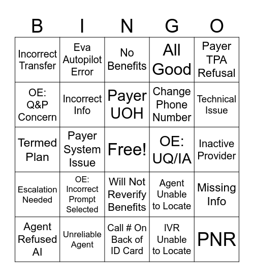 Process Tasks Bingo Card