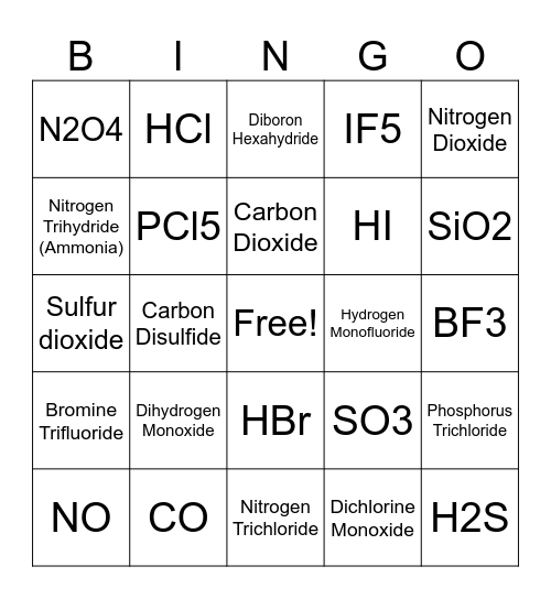 Covalent Nomenclature Bingo Card
