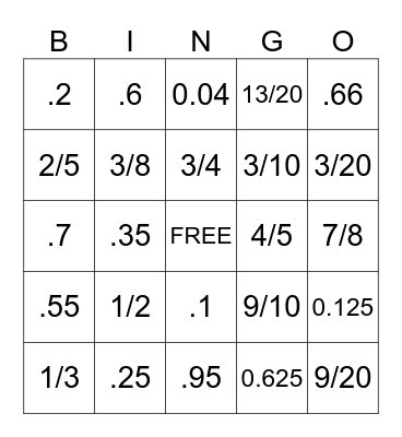 Converting Fractions and Decimals Bingo Card