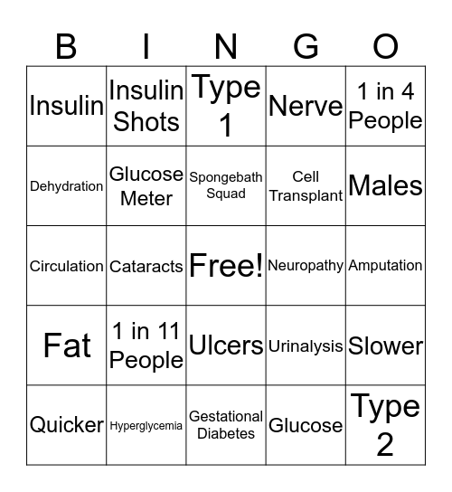 DIABETES Bingo Card