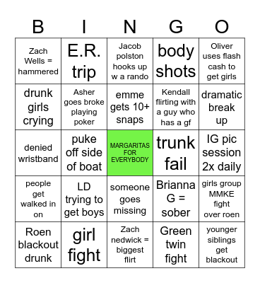 Spring Break 2025 Bingo Card
