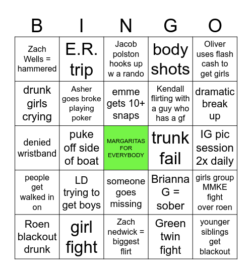 Spring Break 2025 Bingo Card