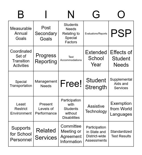 Understanding the IEP Bingo Card