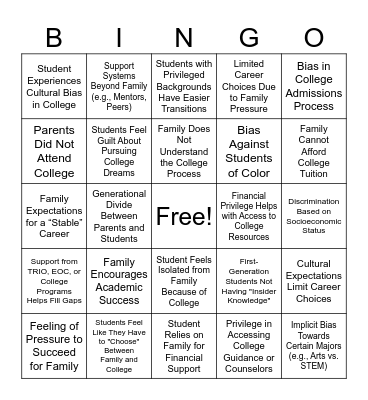 Family Matters Bingo Card