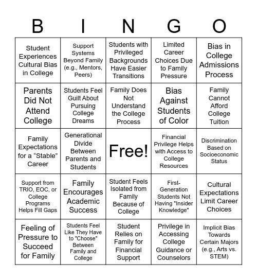 Family Matters Bingo Card