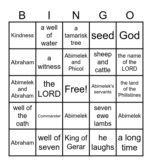Genesis 21b (22-34) Bingo Card