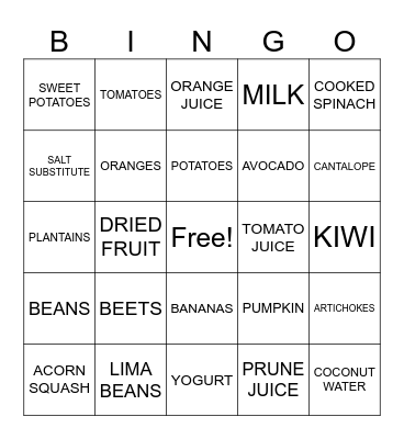 HIGH POTASSIUM FOODS Bingo Card