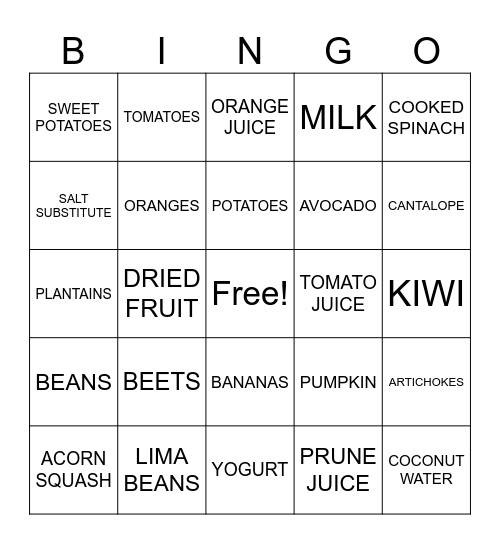 HIGH POTASSIUM FOODS Bingo Card