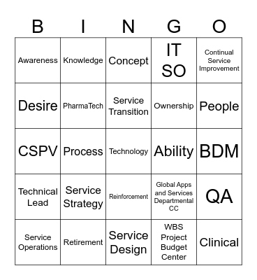 Wrap-Up and Services Playbook Bingo Card