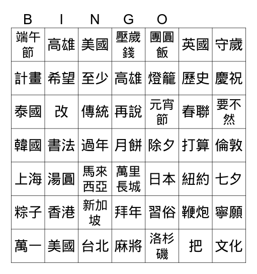 T4 - L10 Review Bingo Card