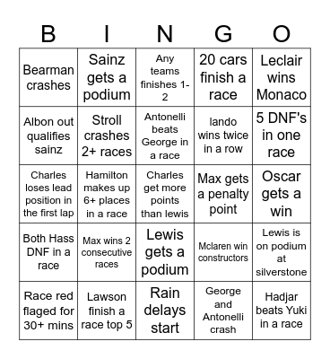 F1 BINGO Card