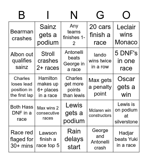 F1 BINGO Card