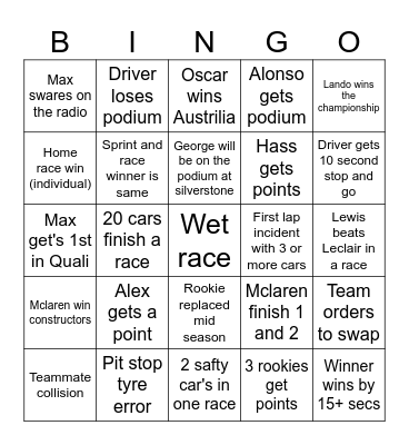 F1 BINGO Card