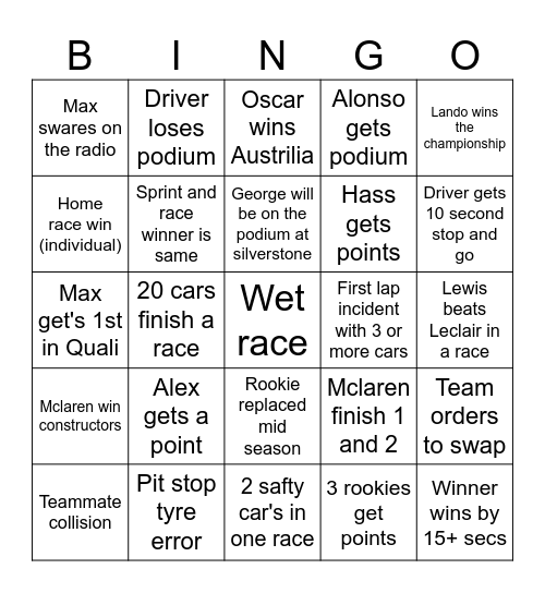 F1 BINGO Card