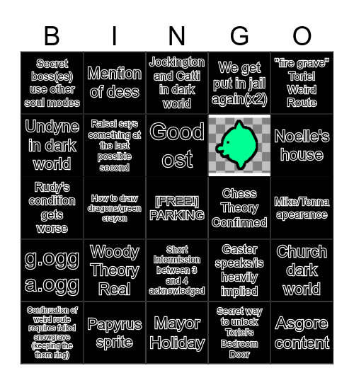 Chapter's 3 and 4 Bingo Card