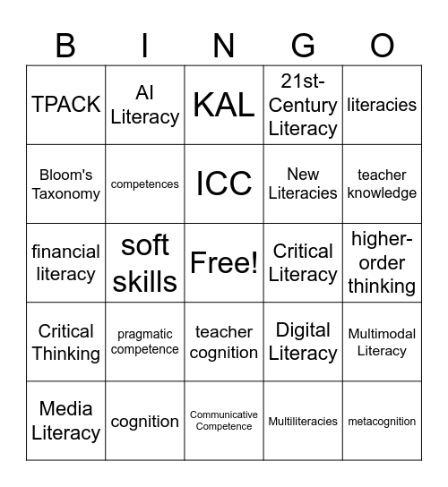 Literacies, Competences (Lecture 5) Bingo Card