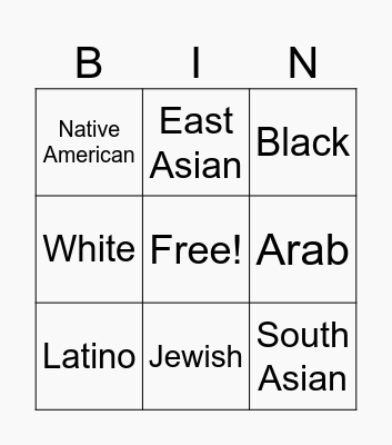 Gerry's College Challenge Bingo Card