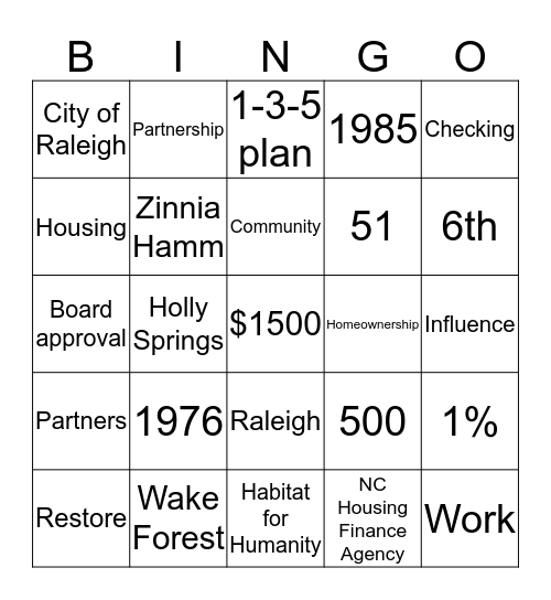Habitat Wake BINGO Card
