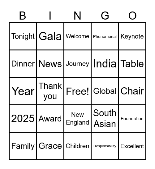 Buzzword Bingo Card