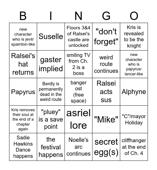 Deltarune ch 3&4 Bingo Card