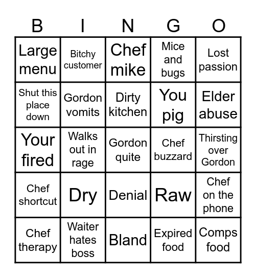 kitchen nightmares Bingo Card