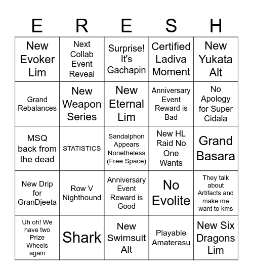 Annistream 2025 Bingo Card