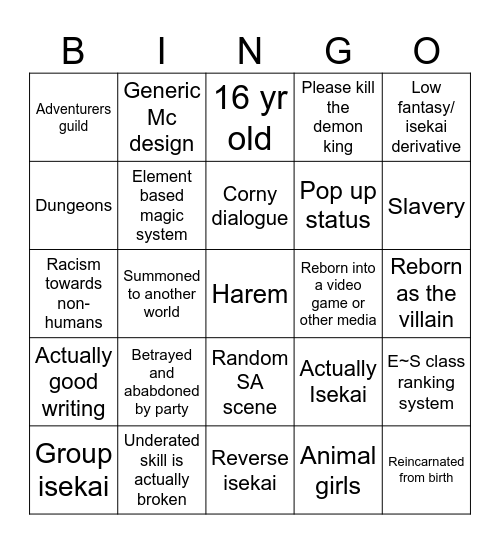 Isekai Bingo Card