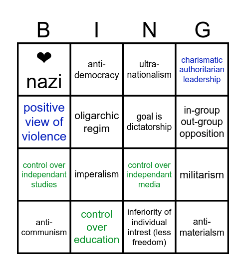 is Trump a fashist / tyran / neonazi Bingo Card