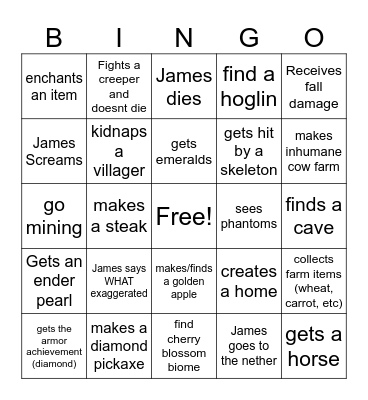 James Bingo Card