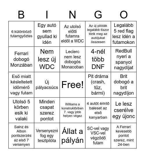 F1 2025 Bingo Card