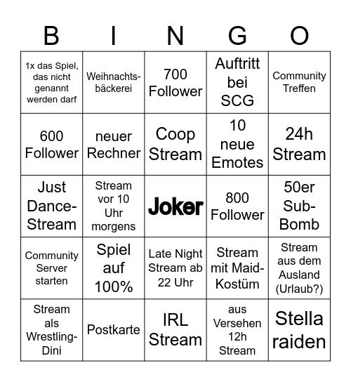 Diningo Bingo Card