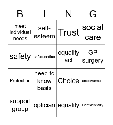 Rights of Users Bingo Card
