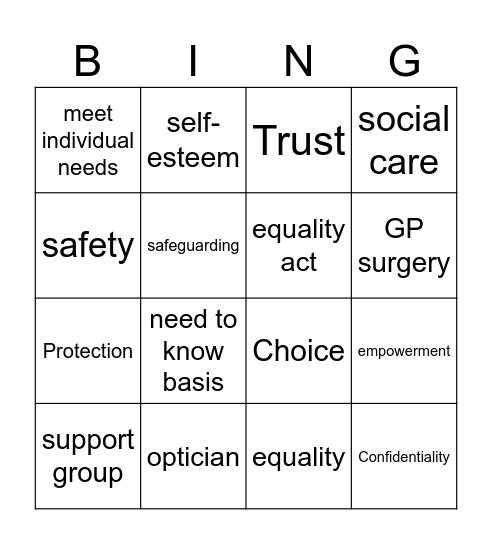 Rights of Users Bingo Card