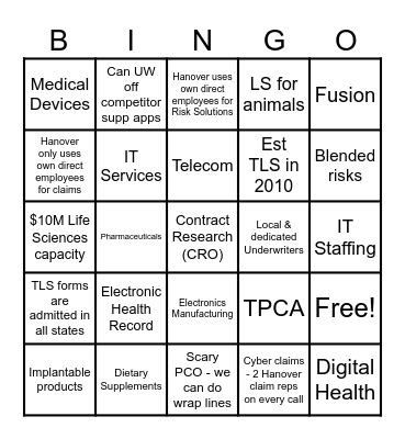 Hanover Tech Life Sci BINGO Card