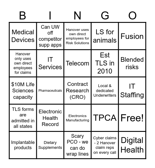 Hanover Tech Life Sci BINGO Card