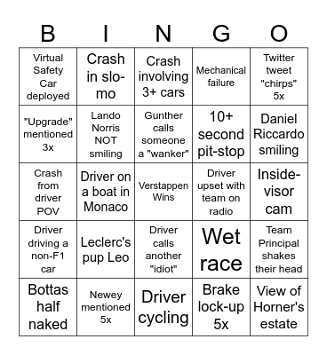 Drive To Survive Bingo Card