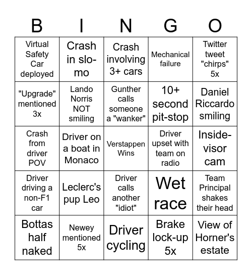 Drive To Survive Bingo Card