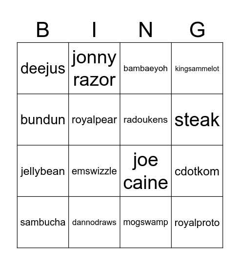 youtubers playing jtoh Bingo Card