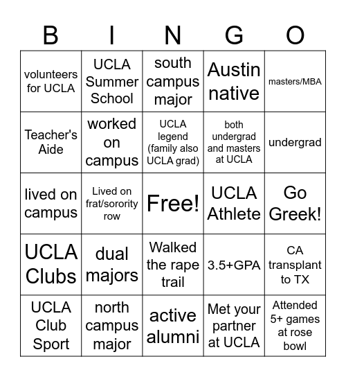Dinners for 12 Strangers Bingo Card