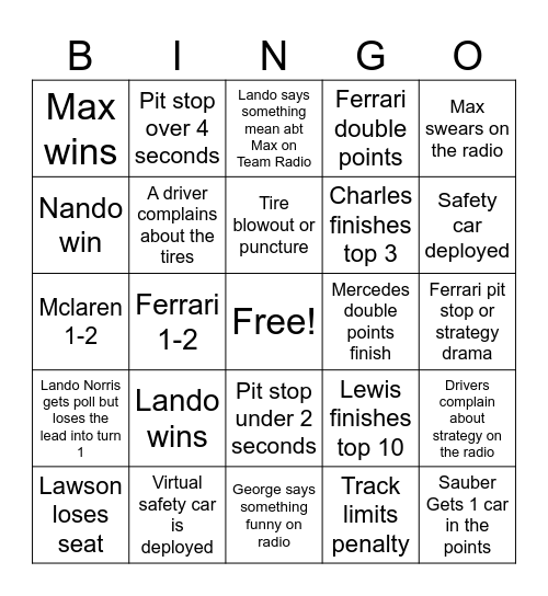 F1 BINGO 2025 Bingo Card