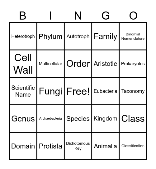 Classification of Living Things Bingo Card