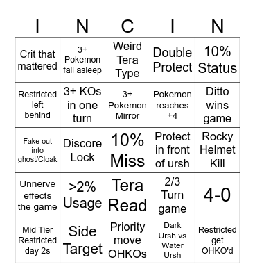 Vancouver VGC day 1 Bingo Card