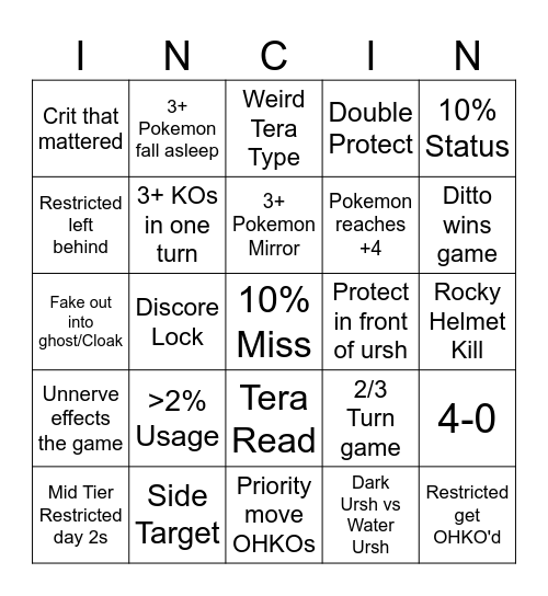 Vancouver VGC day 1 Bingo Card