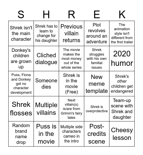 Shrek 5 Predictions Bingo Card