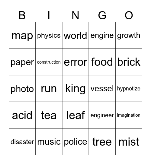 gooning Bingo Card