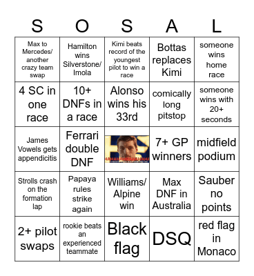 F1 2025 Bingo Card