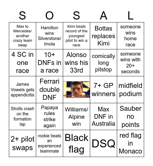 F1 2025 Bingo Card