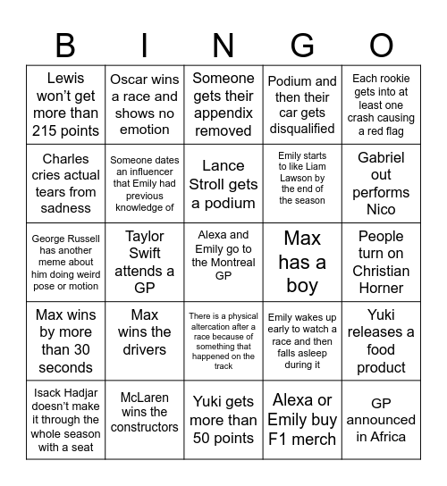 F1 2025 Bingo Card