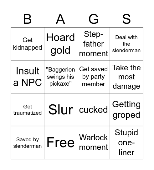 Baggerion's Bingo Card Bingo Card